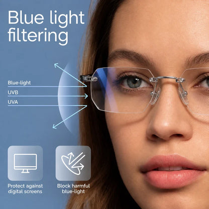 Anti-blue SmartView Far & Near Dual-Use Progressive Glasses